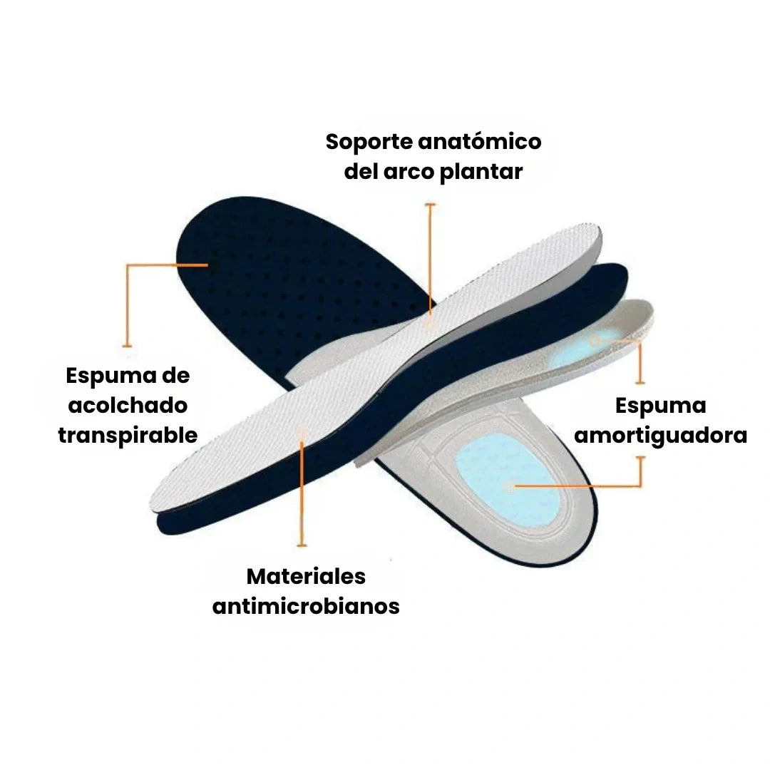 2 PARES AL PRECIO DE 1 – Zapatillas Cómodas OrthoStep